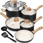What are kitchen products called? Kitchenware